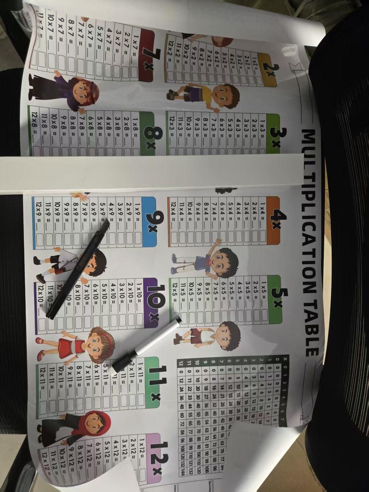 Mathematics Practice Sheets for Kids – Fun Learning with Numbers