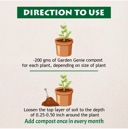 Organic Vermicompost 400gm