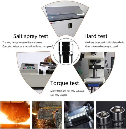 Professional Master Toolbox 🔥