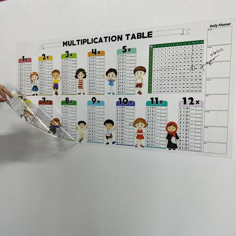 Mathematics Practice Sheets for Kids – Fun Learning with Numbers