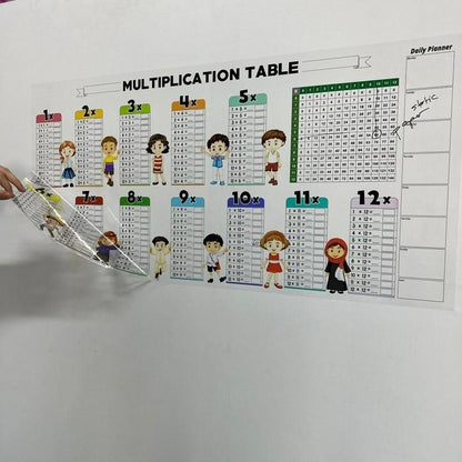Mathematics Practice Sheets for Kids – Fun Learning with Numbers
