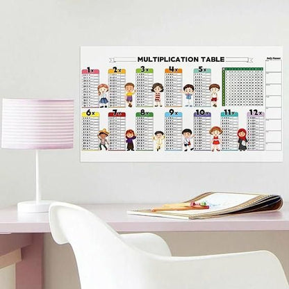 Mathematics Practice Sheets for Kids – Fun Learning with Numbers