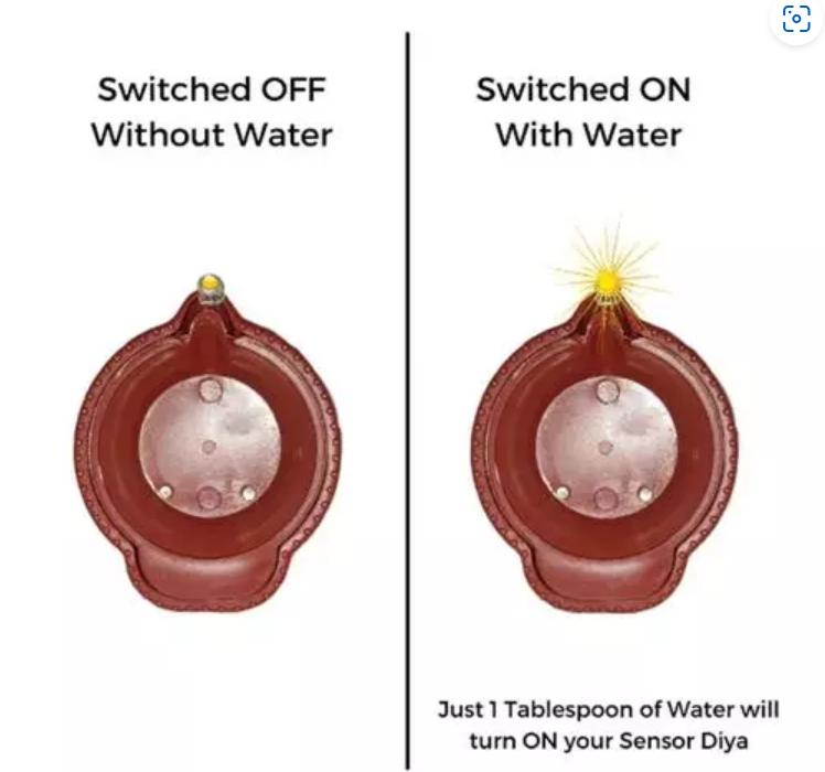 Reusable Water Sensor LED Diya 🪔 (🔥 Diwali Offer Limited Stock 🔥)